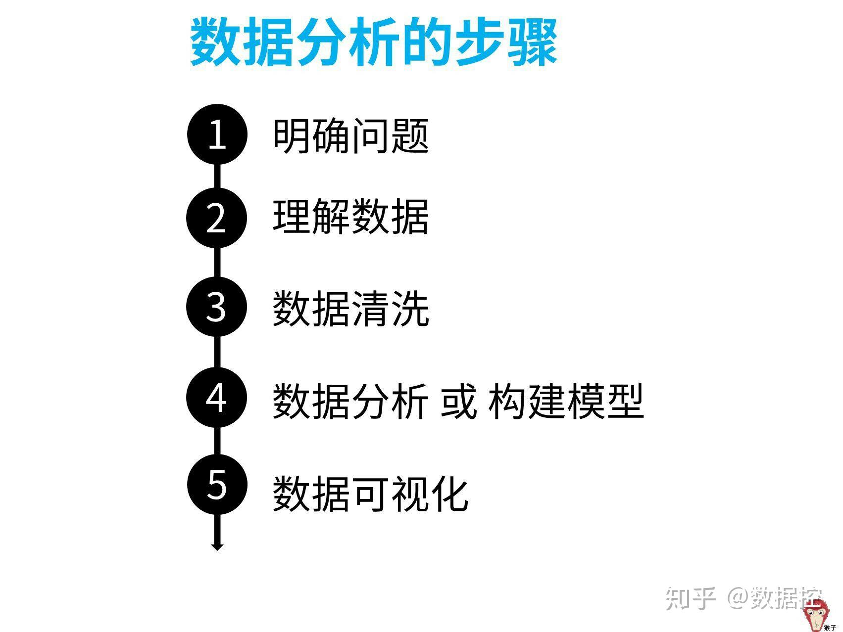 2025澳门特马今晚开网站的全面释义、解释与落实、前沿解答解释落实
