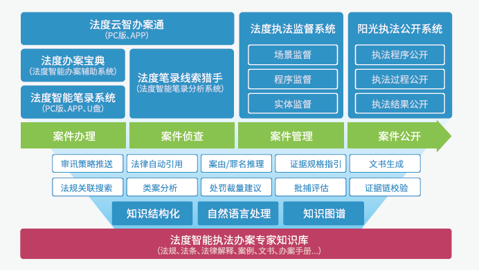 澳门最精准正最精准龙门客栈的警惕虚假宣传-定量解答解释落实