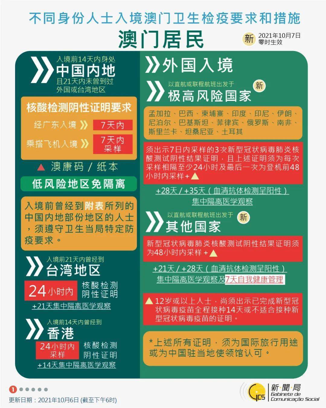 2025澳门正版资料大全详细解答、详细解答解释落实